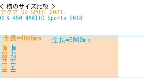 #アクア GR SPORT 2023- + CLS 450 4MATIC Sports 2018-